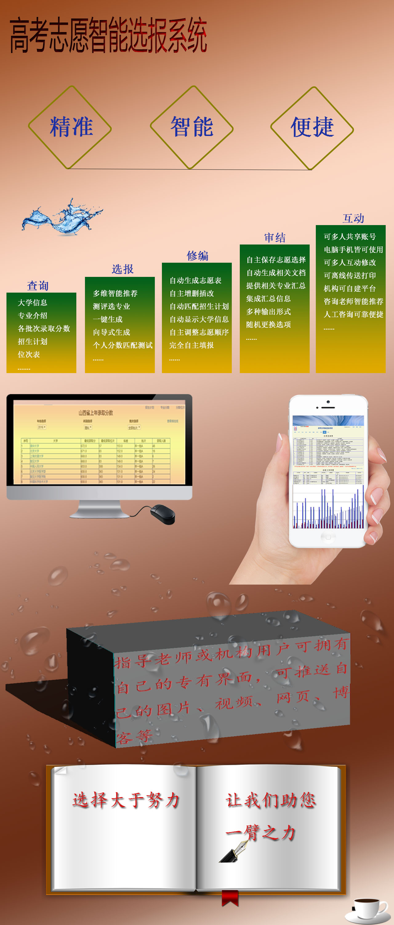 图片加载，请稍候